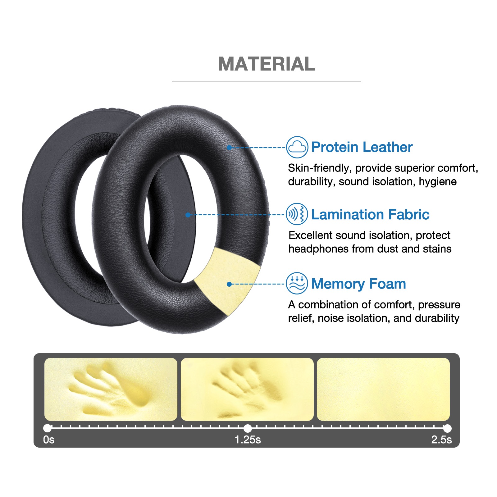 Bose A10/A20/A30 replacement parts — mic covers, headband & ear pads (black) Bose A10/A20/A30 replacement parts — mic covers, headband & ear pads (black)